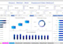 build executive excel dashboards and KPI reports